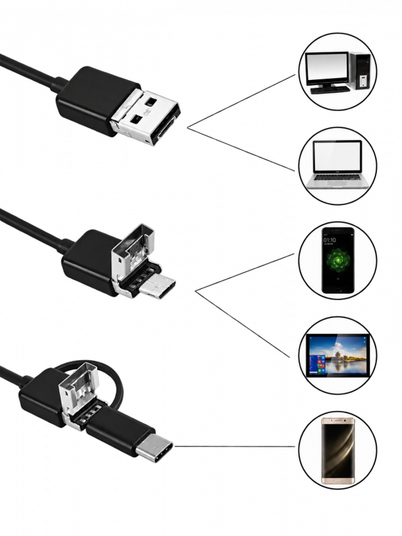 Эндоскоп, гибкая камера для смартфона и ПК с подсветкой 5м, Орбита OT-SME14