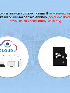 Камера видеонаблюдения Wi-Fi уличная поворотная 2 Mp Wi-Fi Орбита OT-VNI23