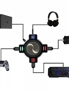 Орбита OT-PCR22 концентратор USB 2.0 (4 USB, 3.5мм)