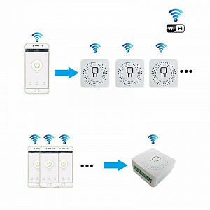 Умное реле с Алисой Wi-Fi 16A Орбита OT-HOS17