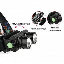 Патриот PT-FLG10 фонарь налобный (2L, 2*18650.,ZOOM)