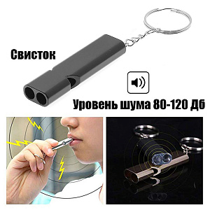 Набор для выживания туристический 9 в 1 Патриот PT-TRS17