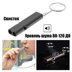 Набор для выживания туристический 9 в 1 Патриот PT-TRS17