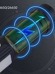 Патриот PT-FLR38 Черный фонарь ручной (1L, 18650.,ZOOM)