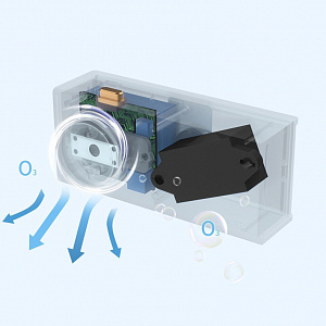 Поглотитель, нейтрализатор запаха для холодильника, авто, шкафа Огонек OG-HOG0