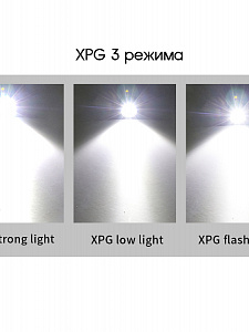 Патриот PT-FLG45 фонарь налобный (2L, аккум)