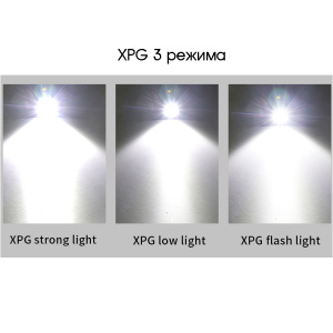 Патриот PT-FLG45 фонарь налобный (2L, аккум)