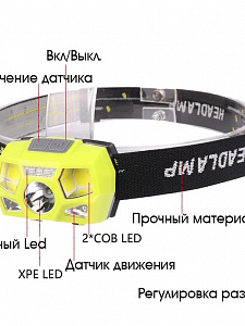 Патриот PT-FLG34 фонарь налобный (3L, аккум, дат.движ)