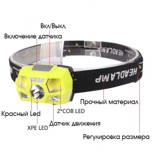 Патриот PT-FLG34 фонарь налобный (3L, аккум, дат.движ)