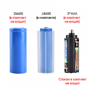 Патриот PT-FLR01 фонарь ручной (1L, 18650.,ZOOM)