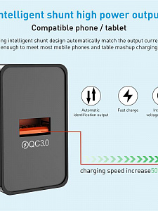 Зарядное устройство для телефона, Быстрая зарядка 20W адаптер QC 3.0 Орбита OT-APU55 Черный