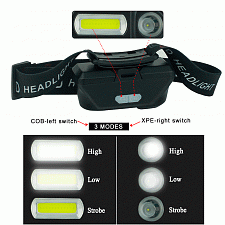 Фонарь налобный аккумуляторный мощный Следопыт ST-FLG07