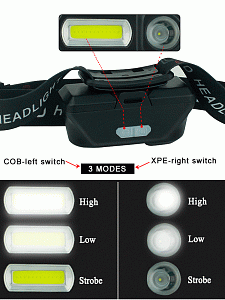 Фонарь налобный аккумуляторный мощный Следопыт ST-FLG07