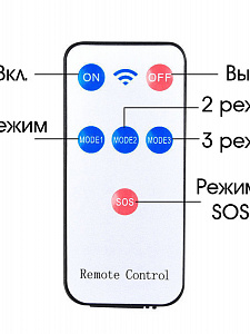 Прожектор Муляж камеры видеонаблюдения с датчиком движения на солнечной батарее Огонёк OG-LDP09