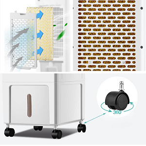 Вентилятор напольный для дома 4 в 1