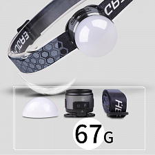 Патриот PT-FLG45 фонарь налобный (2L, аккум)