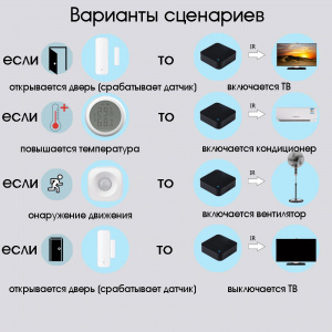Умный ИК пульт управления с Алисой Wi-Fi Орбита OT-HOS06