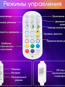 Огонек OG-LDL40 LED набор лента RGB 2*5м (2812,IP20,блок,пульт)