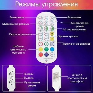 Огонек OG-LDL40 LED набор лента RGB 2*5м (2812,IP20,блок,пульт)