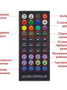 Светодиодная Bluetooth лента Фейерверк с пультом Огонёк OG-LDL39 30см