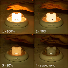 Ночник детский аккумуляторный мышка Огонёк OG-LDP21 Теплый желтый