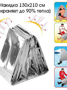 Набор для выживания туристический 10 в 1 Патриот PT-TRS08