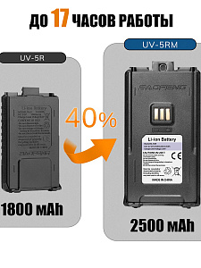 Рация Baofeng UV-5RM 10W с гарнитурой черная