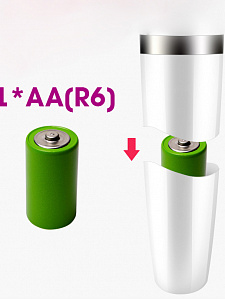 Sonax PRO SN-8855 Белый набор для стрижки (3 в 1)