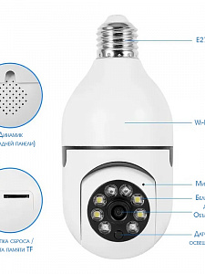 Орбита OT-VNI63 Видеокамера IP-WI-FI (1920*1080, 2Mpix, 3,6мм, пластик)