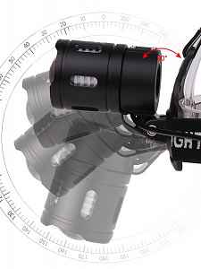 Патриот PT-FLG28 фонарь налобный (1L, 18650, ZOOM)