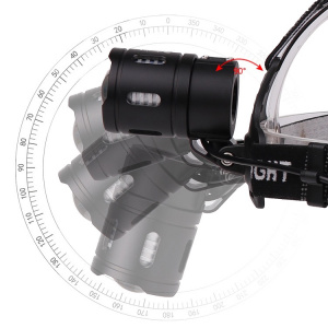 Патриот PT-FLG28 фонарь налобный (1L, 18650, ZOOM)