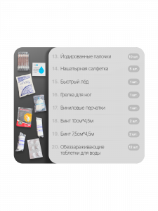 Аптечка тактическая укомплектованная 70 в 1 Патриот PT-TRS21 Черная