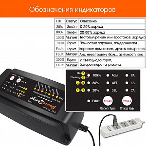 Орбита EP12M248 ЗУ для аккум. с крокодилами (12В, 8А)
