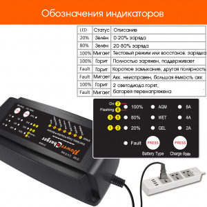 Орбита EP12M248 ЗУ для аккум. с крокодилами (12В, 8А)