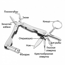 Патриот PT-TRS01 набор для выживания