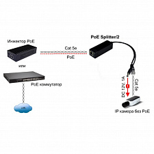 POE сплиттер для видеонаблюдения 48В на 12В Орбита OT-VNP28