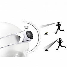Патриот PT-FLG40 фонарь налобный (2L, аккум, дат.движ)