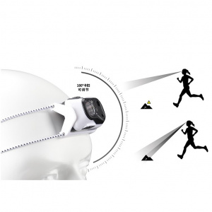 Патриот PT-FLG40 фонарь налобный (2L, аккум, дат.движ)