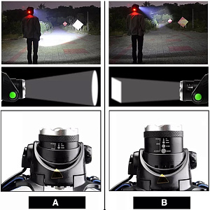 Патриот PT-FLG04 фонарь налобный (1L, 2*18650, Т6,ZOOM)