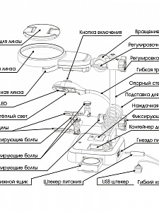 Третья рука для пайки с подсветкой, универсальный держатель на подставке с лупой 2 руки Орбита OT-INL62