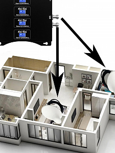 Усилитель сотовой связи и интернета готовый комплект Орбита OT-GSM04 Pro