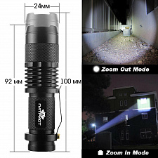 Патриот PT-FLR02 фонарь ручной (1L, 14500.,ZOOM)