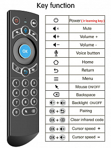 Орбита OT-DVC33/41 пульт универсальный (USB, гироскоп, голос)
