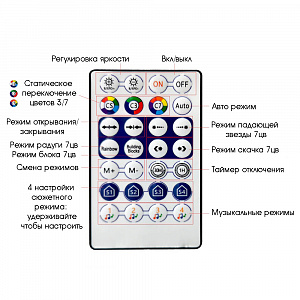 Огонек Пульт ДУ для контроллера OG-LDL43