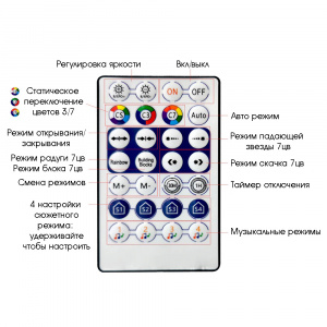 Огонек Пульт ДУ для контроллера OG-LDL43