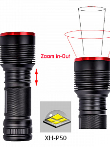 Патриот PT-FLR01 фонарь ручной (1L, 18650.,ZOOM)