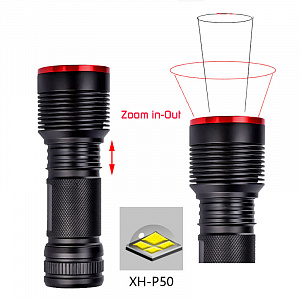 Патриот PT-FLR01 фонарь ручной (1L, 18650.,ZOOM)