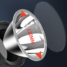 Патриот PT-FLR36 фонарь ручной (1L+1L, встр. аккум)