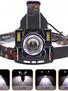 Патриот PT-FLG03 фонарь налобный (3L, 2*18650, ZOOM, Т6)