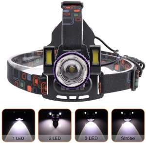 Патриот PT-FLG03 фонарь налобный (3L, 2*18650, ZOOM, Т6)